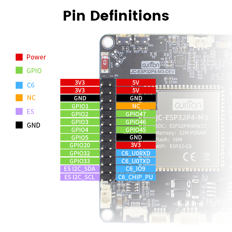 ESP32-P4+ESP32-C6 ontwikkelbor - Esp32 P4 recensie en prijs