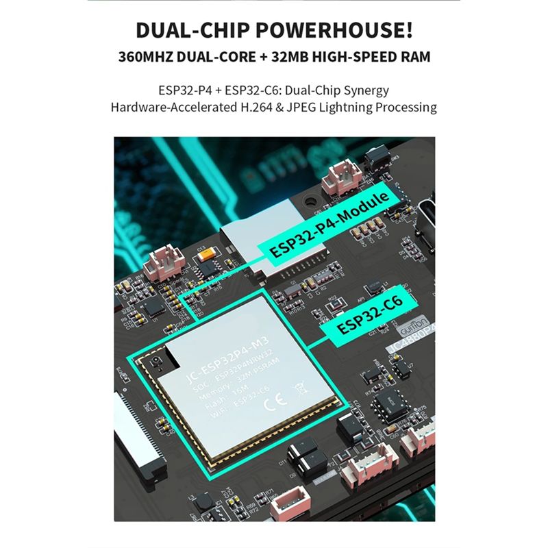 B68C ESP32 P4 Development Boar - Esp32 C6 recensie en prijs