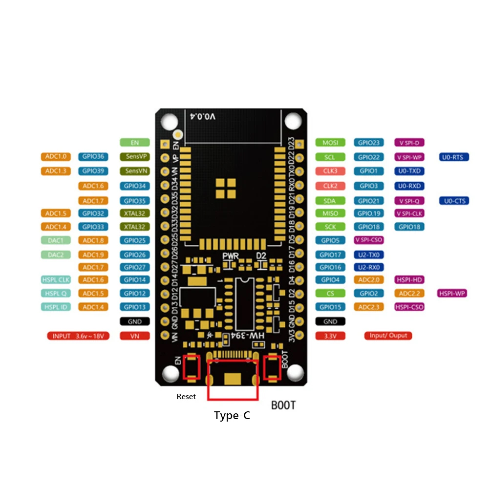 ESP32 Development Board WiFi + - Esp32 Devkit recensie en prijs