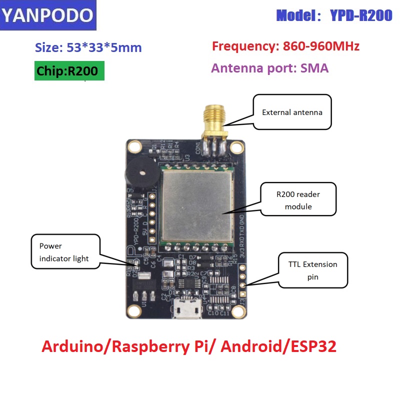 R200 Chip UHF RFID-lezermodule - Esp32 Uart Module recensie en prijs