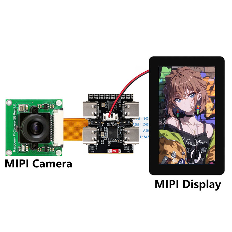 ESP32-P4 Mini Core Development - Esp32 P4 recensie en prijs