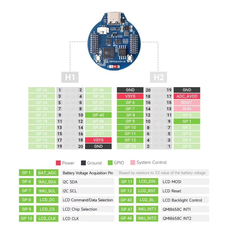 ESP32-S3 LCD ontwikkelbord 1,2 - Esp32 S3 recensie en prijs